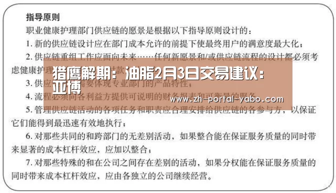 猎鹰解期:油脂2月3日交易建议:亚博(图3) 亚博官网