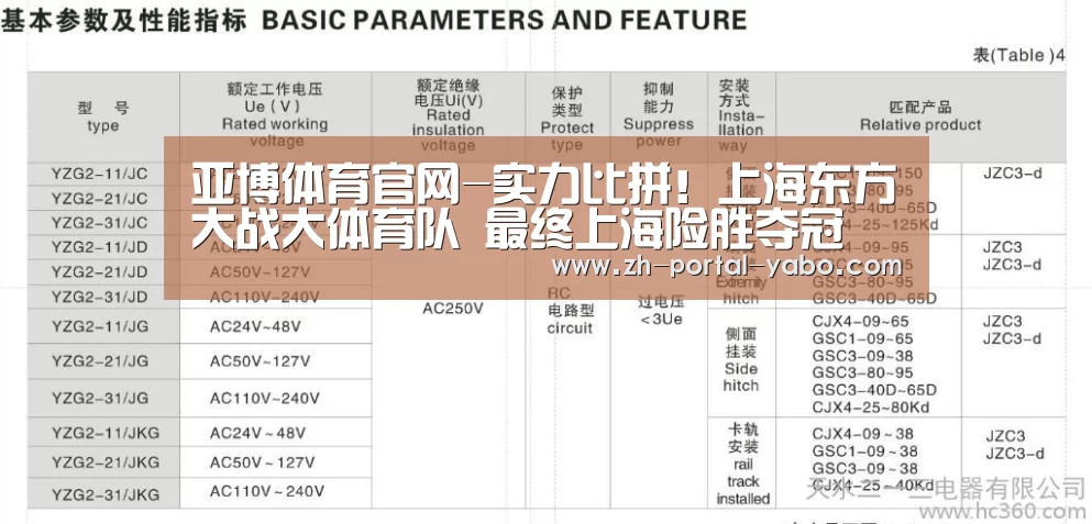 亚博体育官网-实力比拼!上海东方大战大体育队 最终上海险胜夺冠(图3) 亚博体育官网