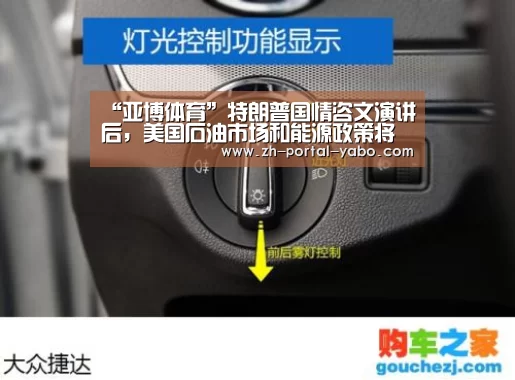 “亚博体育”特朗普国情咨文演讲后,美国石油市场和能源政策将走向何方?(图1) 亚博体育官网